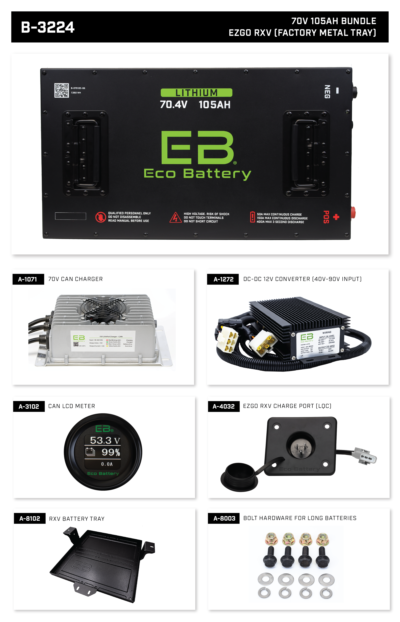 Eco Battery 70V 105Ah EZGO Freedom Bundle