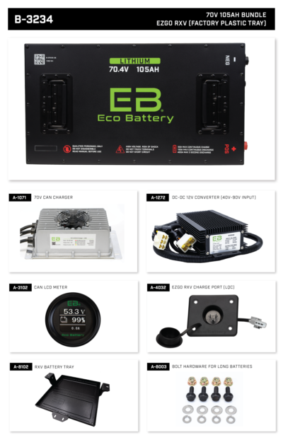 Eco Battery EZGO Freedom (RXV) 70V 105Ah Bundle