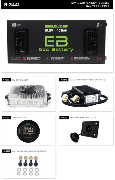 Eco Battery 51V 105Ah Skinny Navitas Chassis Bundle