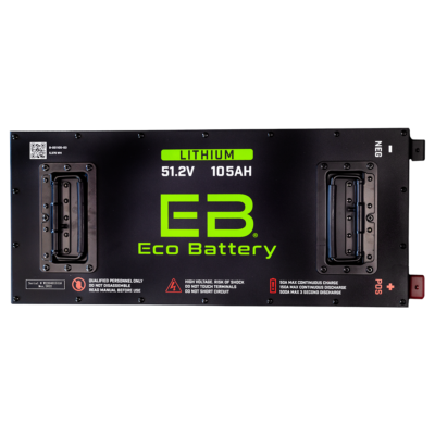 Eco Battery 51V 105Ah Skinny Navitas Chassis Bundle