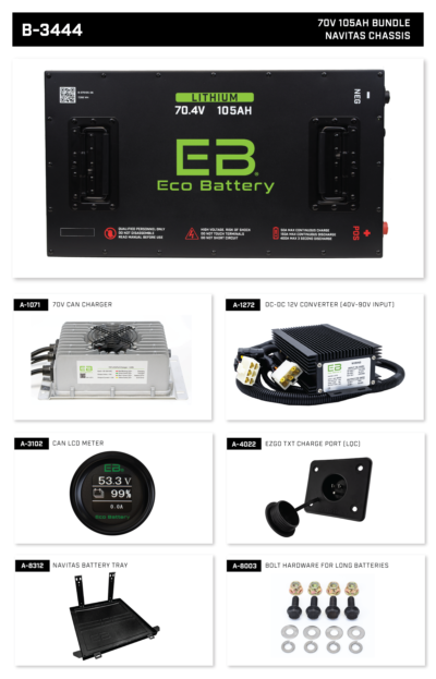 Eco Battery 70V 105Ah Navitas Chassis Bundle